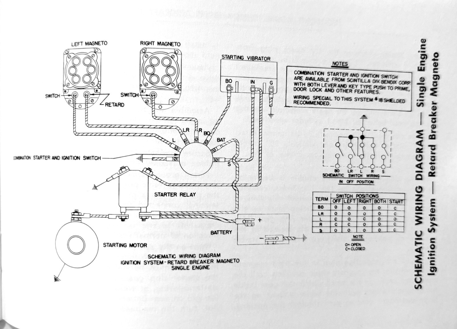 Lycoming Operator's Manual, Model IO-540-B Series Aircraft Engines, pb, 1961