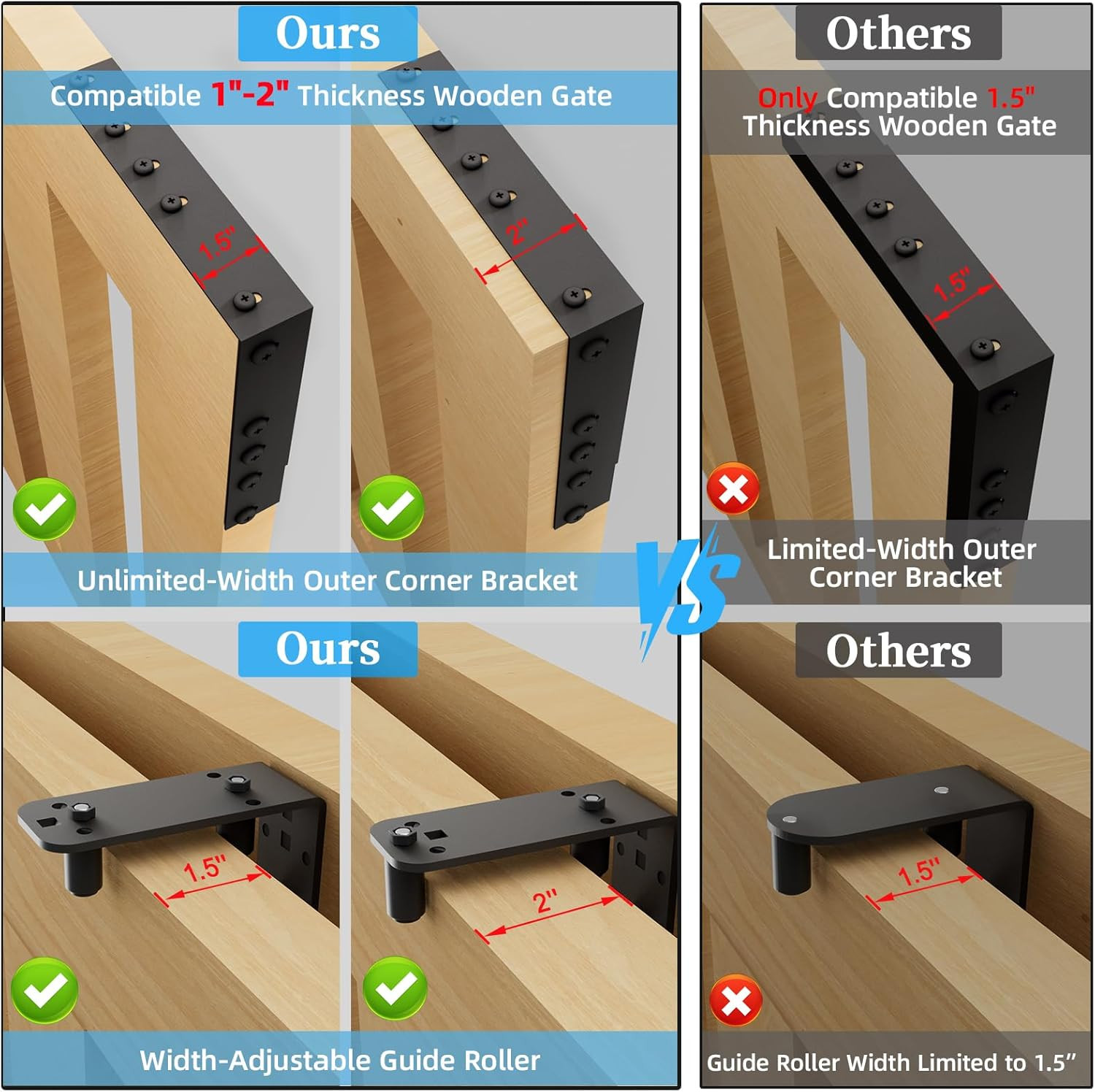 Sliding Gate Hardware Kit, Heavy Duty Fence Gate Kit with Roll Wheels, Universal