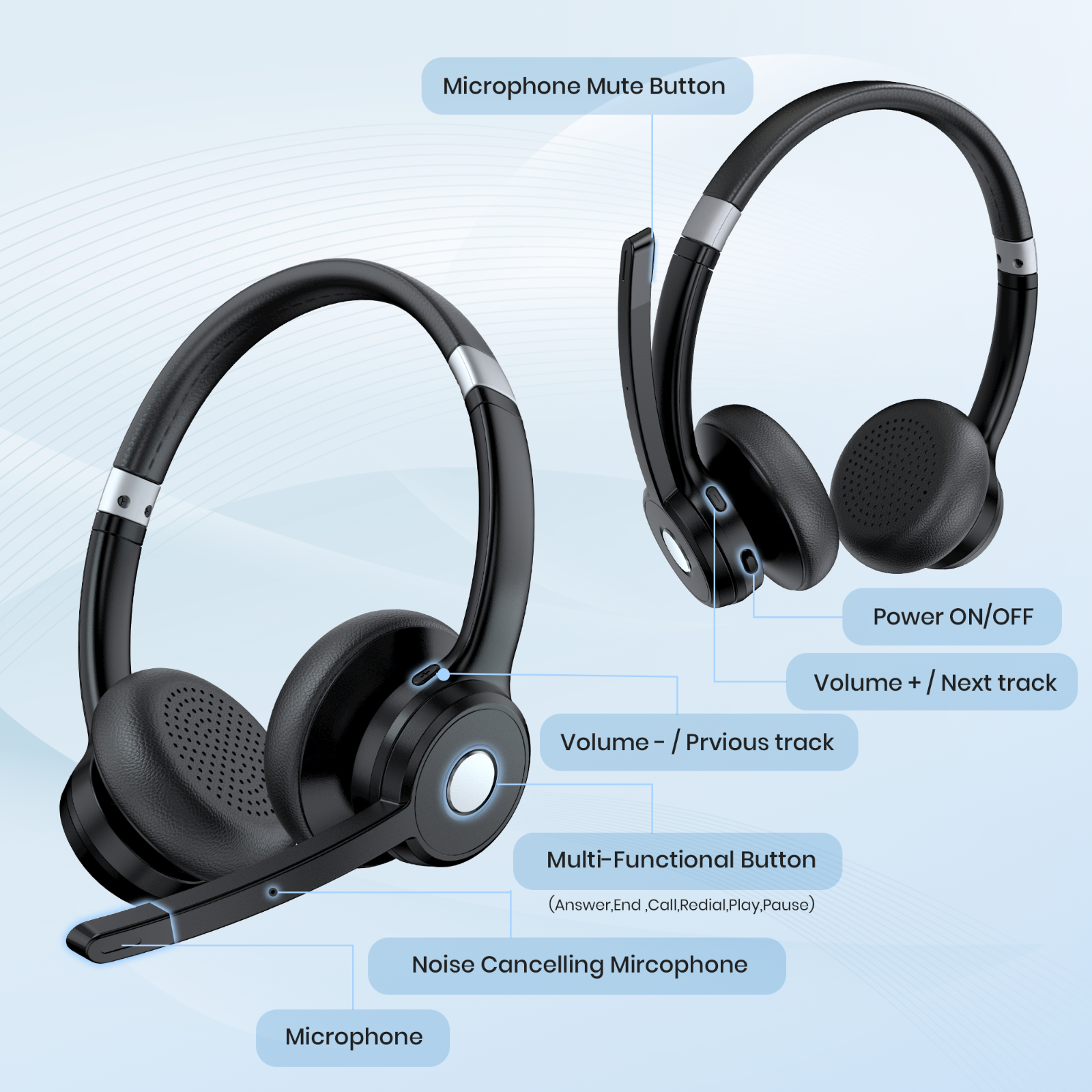 5.2 Bluetooth Headset Trucker Headphone w/Mic for iOS Android Cell Phone Office