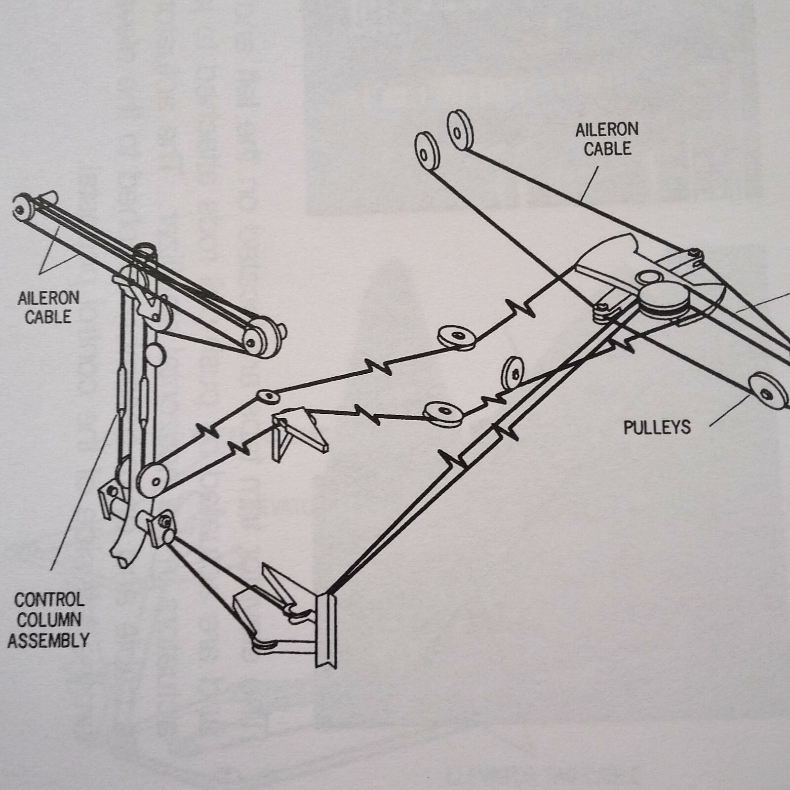 King Air C90 Reference Manual