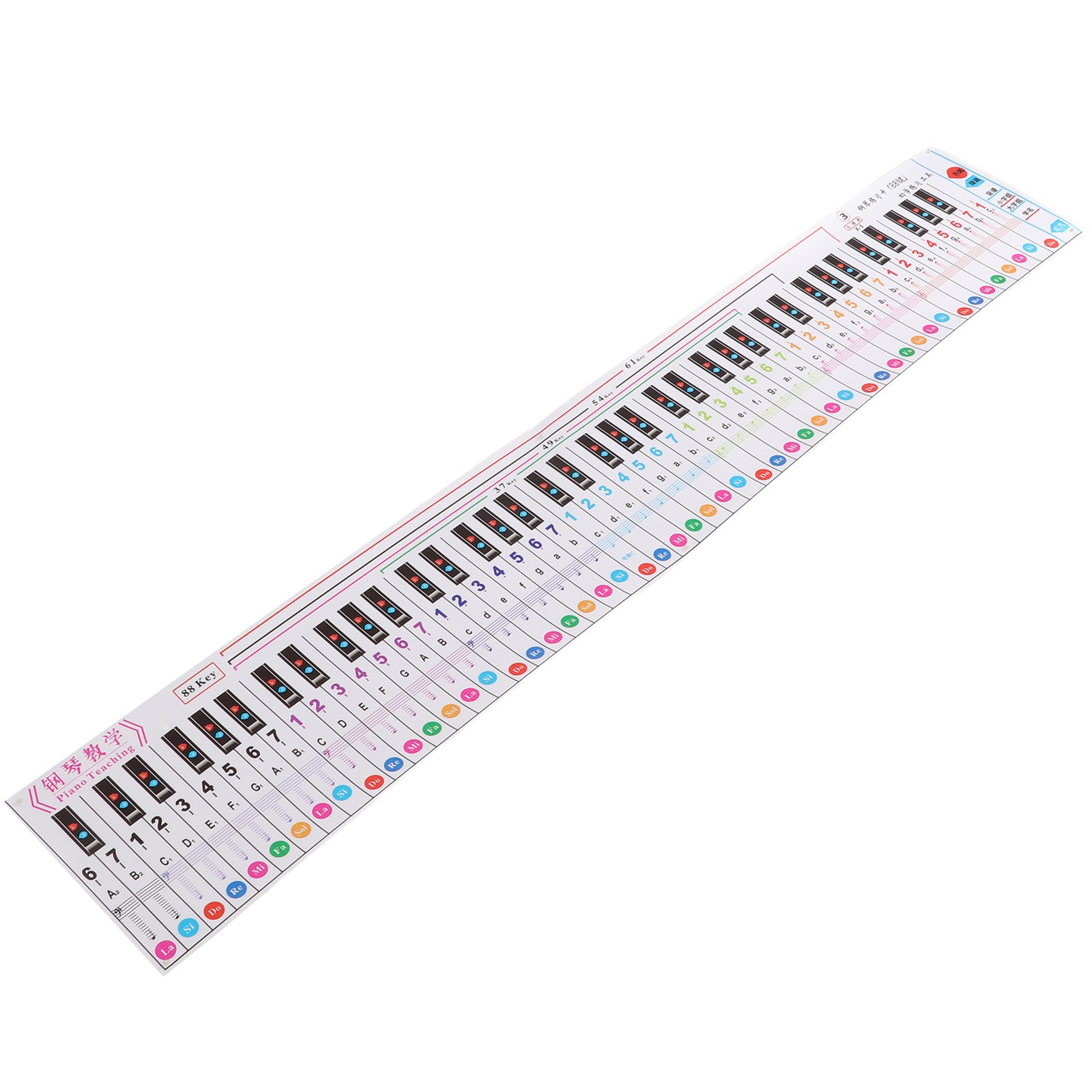 Piano Keyboard Note 88 Key Chart Portable Waterproof Learning Guide For Fing CHU