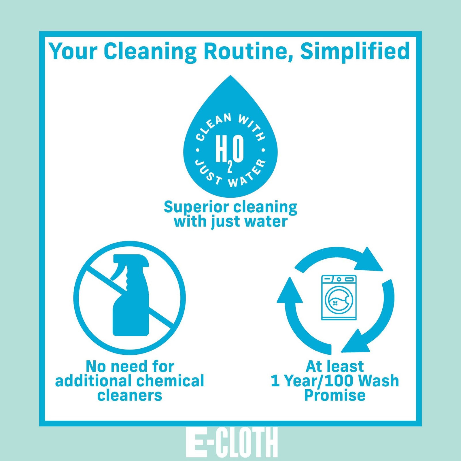 E-Cloth Kitchen Dynamo, Premium Microfiber Non-Scratch Kitchen Dish Scrubber ...