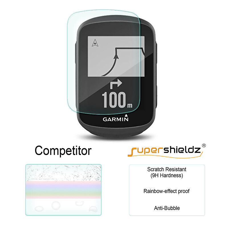 2X Tempered Glass Screen Protector for Garmin inReach SE+ / Explorer+ Plus