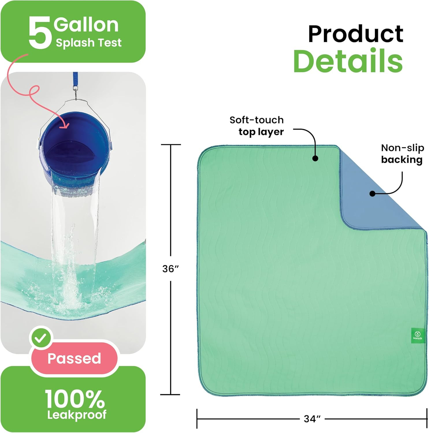 Reusable Washable Underpads 34x36 Inch Waterproof Bed Pads 4 Pack