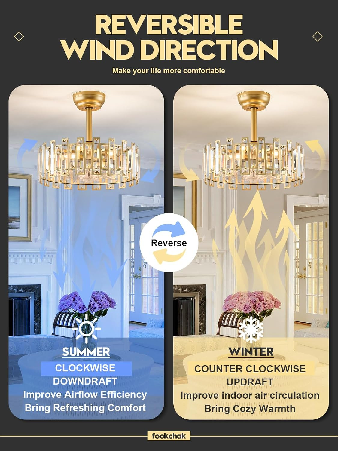 Gold Caged Ceiling Fans with Light, Brass Ceiling Fan Light with Remote Control