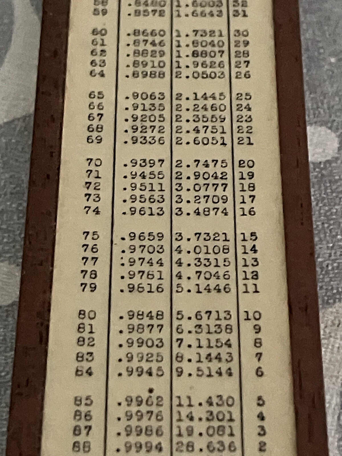 The Unique Slide Rule