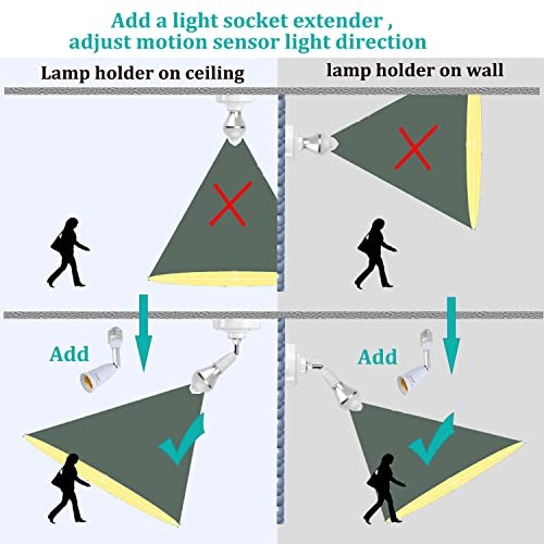 Light Socket [-Pack], 4.5 Inch Extension, 360° Adjustable Socket, 2 Extender