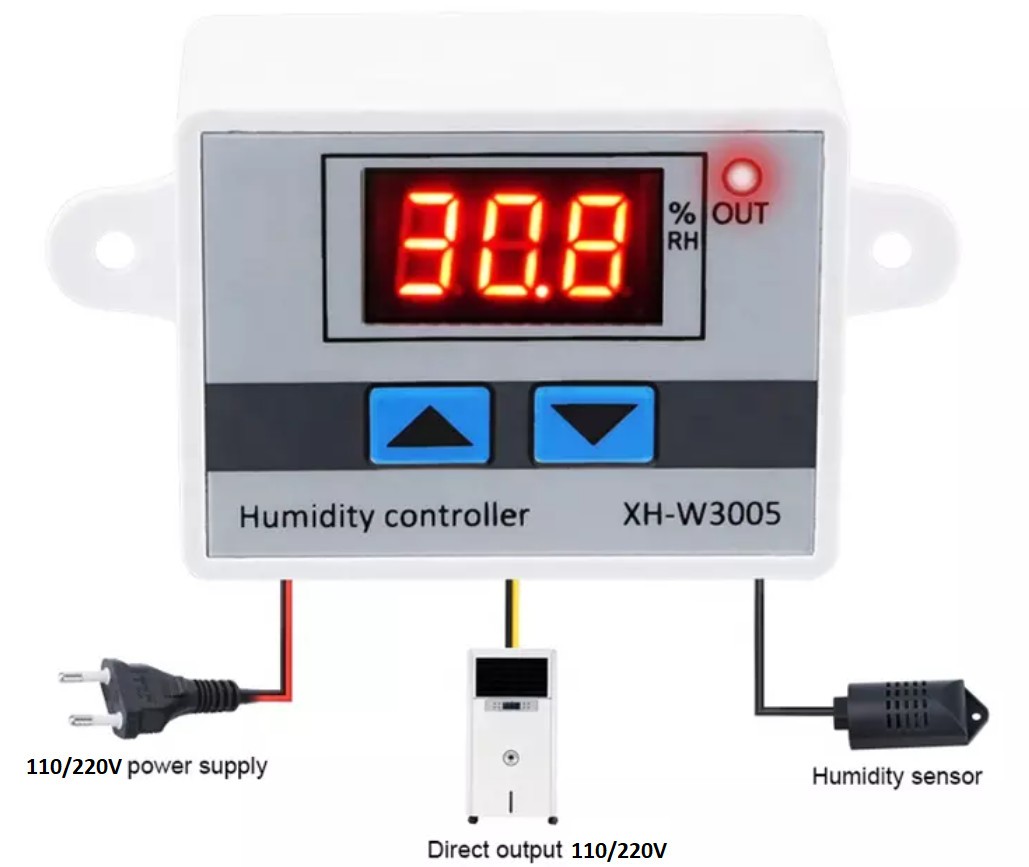 XH-W3005 AC 110V-220V Digital LED Humidity Controller Hygrometer Switch Sensor