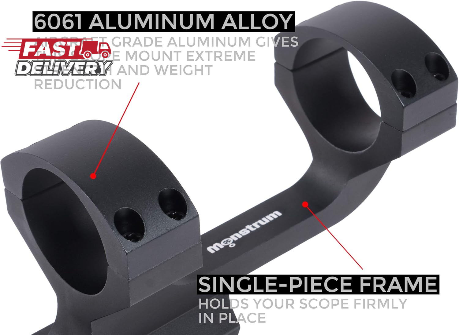 Monstrum Slim Profile Series Offset Cantilever Picatinny Scope Mount