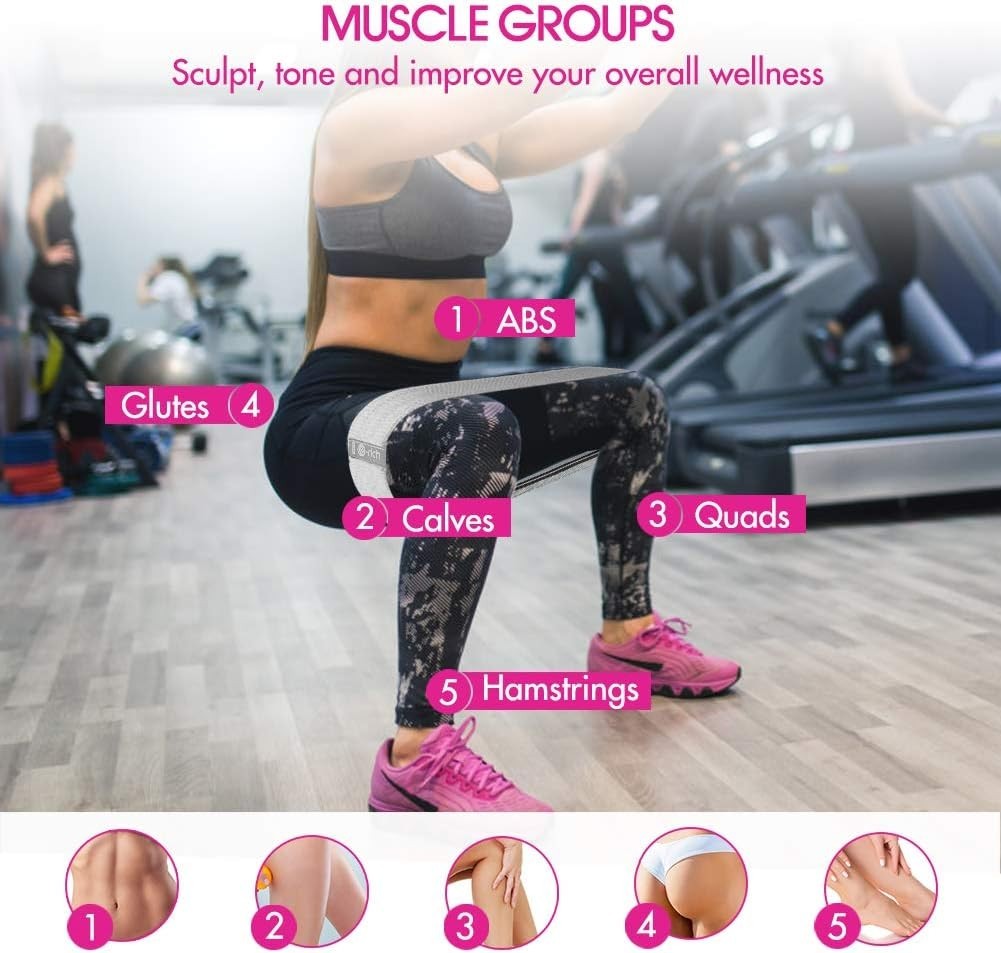 Fabric Resistance Bands Pack
