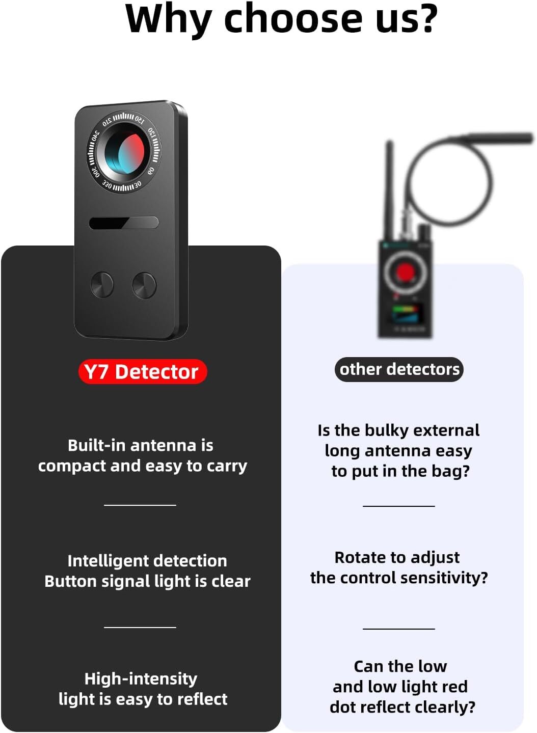 Hidden Camera Detectors, Bug Detectors Devices Car GPS Black