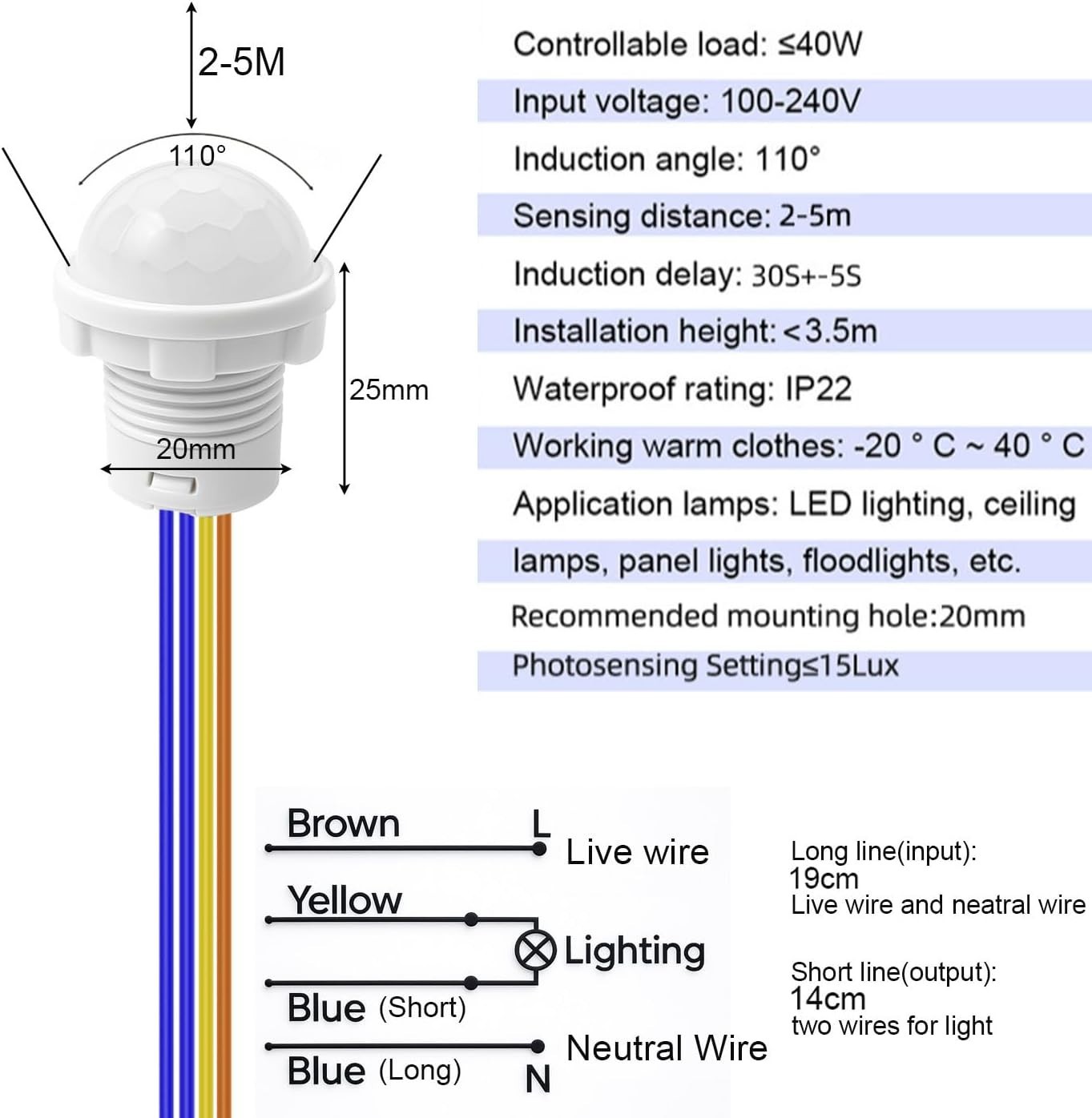 Automatic Motion Sensor Switches - 4pcs, 120° Detection, Tool-Free Installation