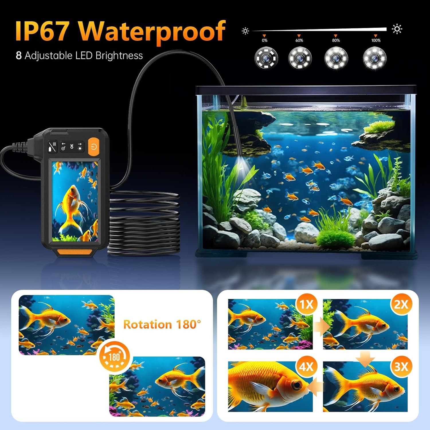 Upgrade Endoscope Camera with Light, 4.3' IPS Screen 1080P HD Inspection Camera
