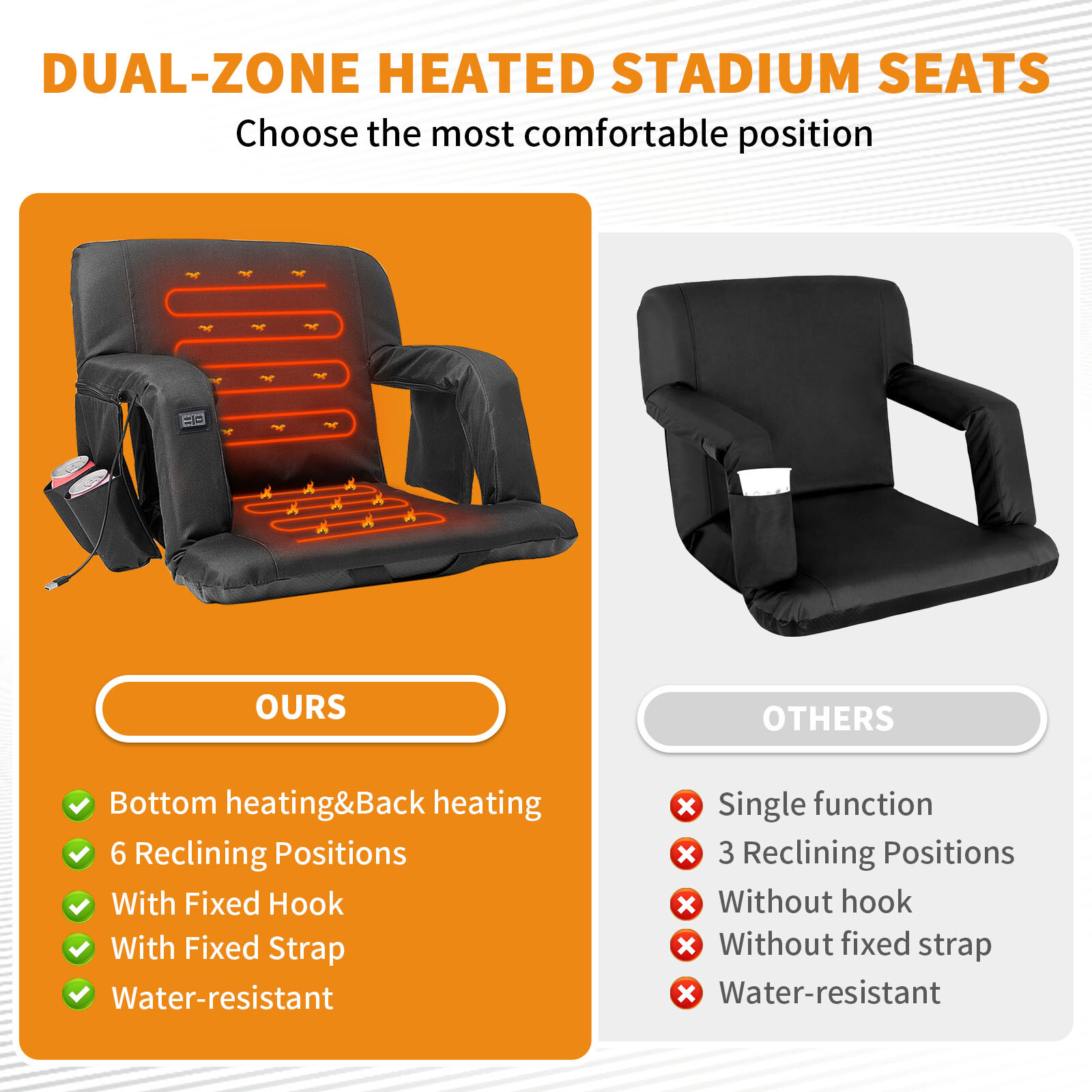 H&ZT 21"/ 25" Heated Stadium Seats for Bleachers with Back Support 3 Heat Model