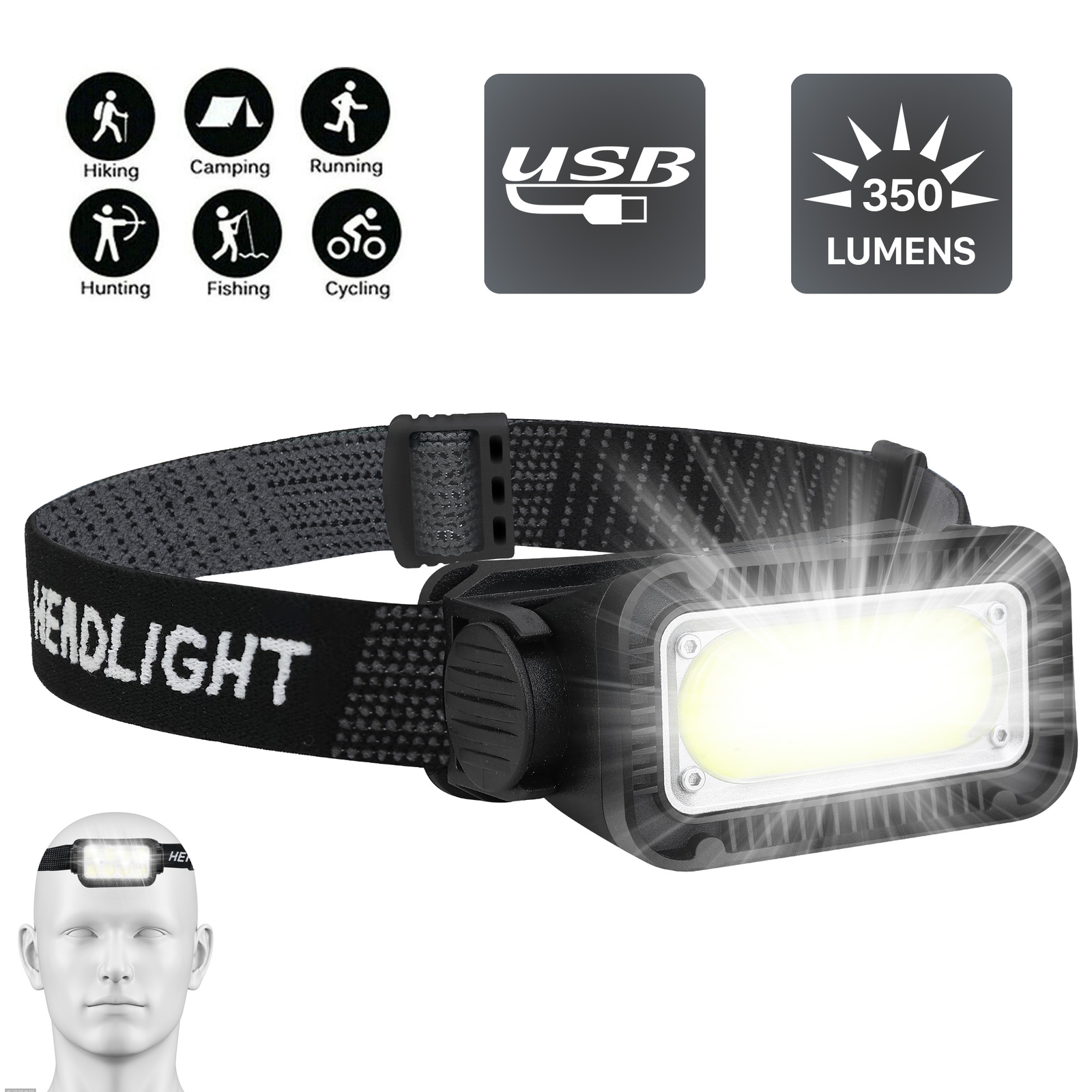 LED Headlight Lamp Torch CE Camping Induction Headlamp USB Rechargeable 3PCS
