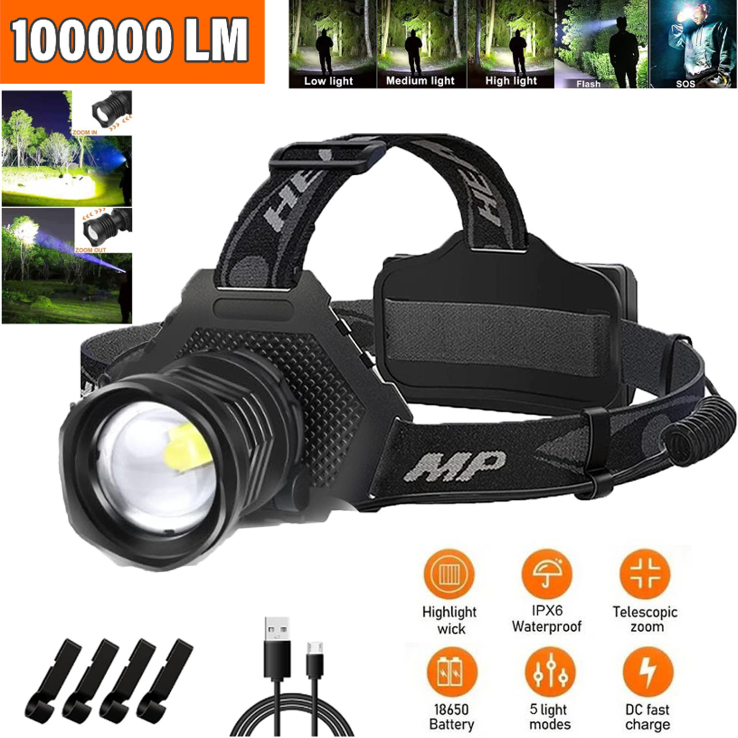 Rechargeable LED Headlamp 100000 Lumen, Super Bright Head Lamp Flashlight US