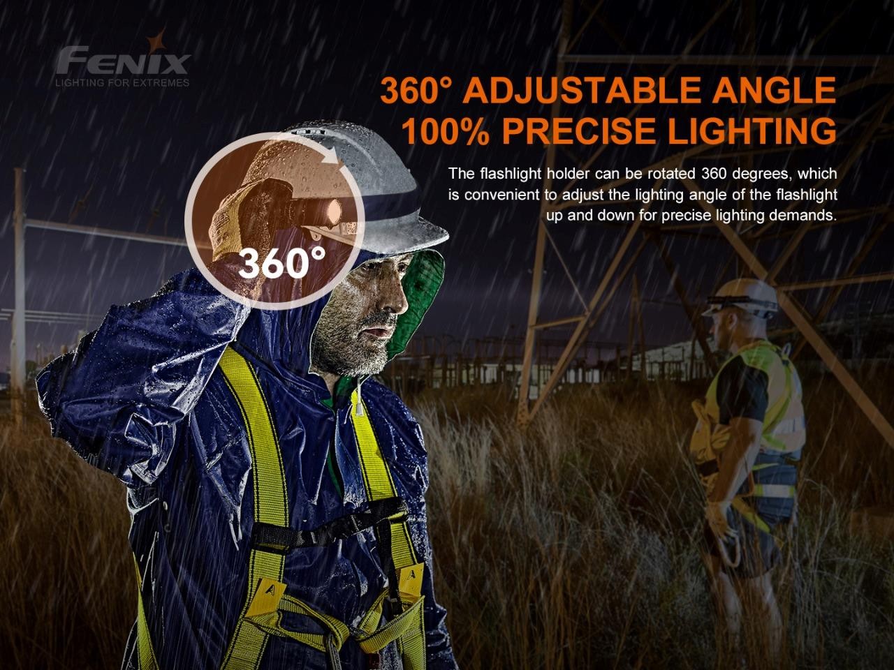 Fenix ALD-05 universal helmet flashlight holder with EdisonBright acc. case PD36