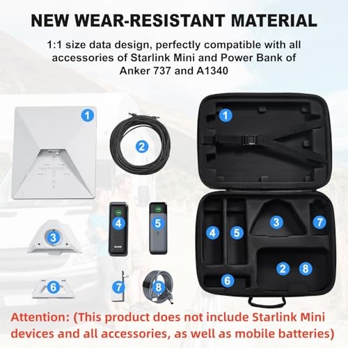 Starlink Mini Case, Hard Travel Includes 1-meter DC5521 to Type-C cable