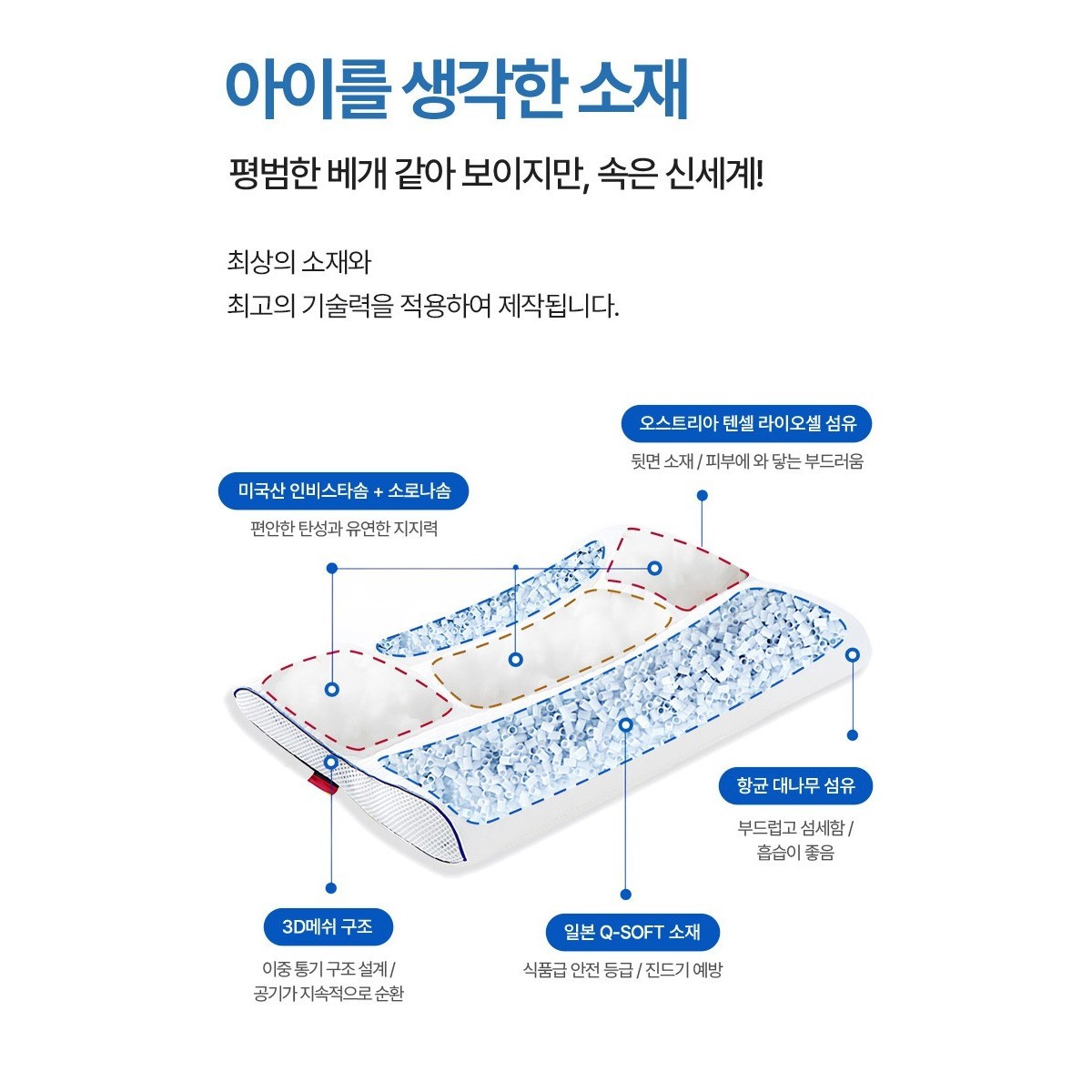 KIURI U1 U2 U3 Memory Foam Contour Pillow Neck Support Side Sleeper Breathable