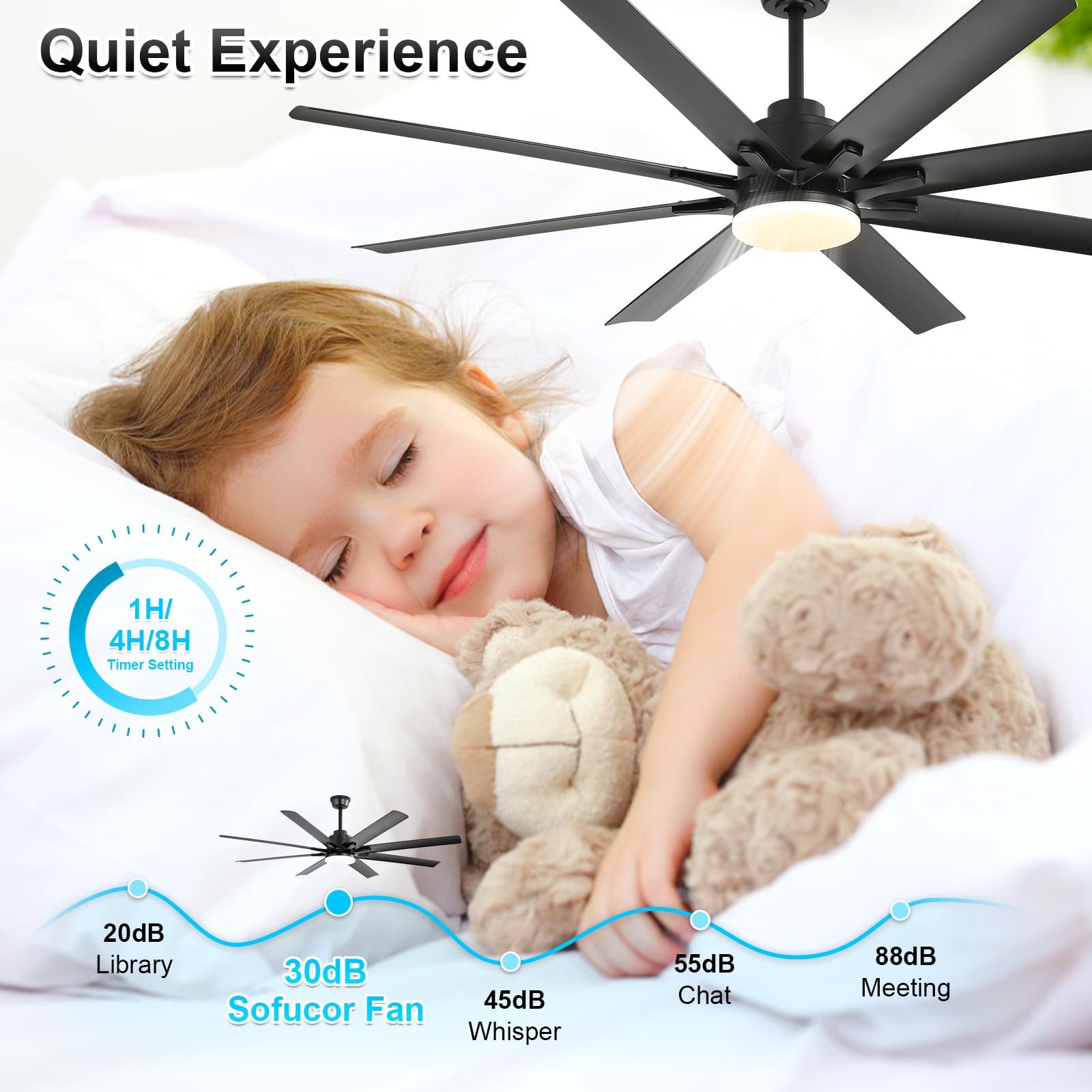 Sofucor 66" Smart Ceiling Fans with Lights,Indoor/Outdoor Ceiling Fan with Light