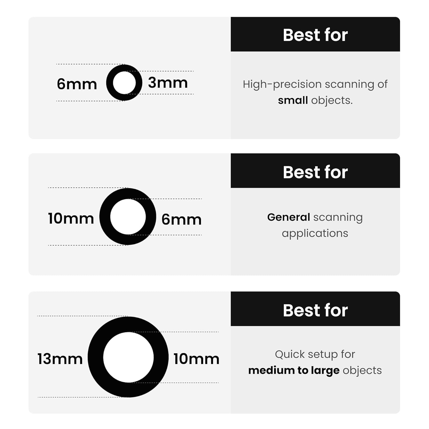 6 Mm 3D Scanning Marker Dots for 3D Scanners, 3D Tracking Dots, High Reflectivit