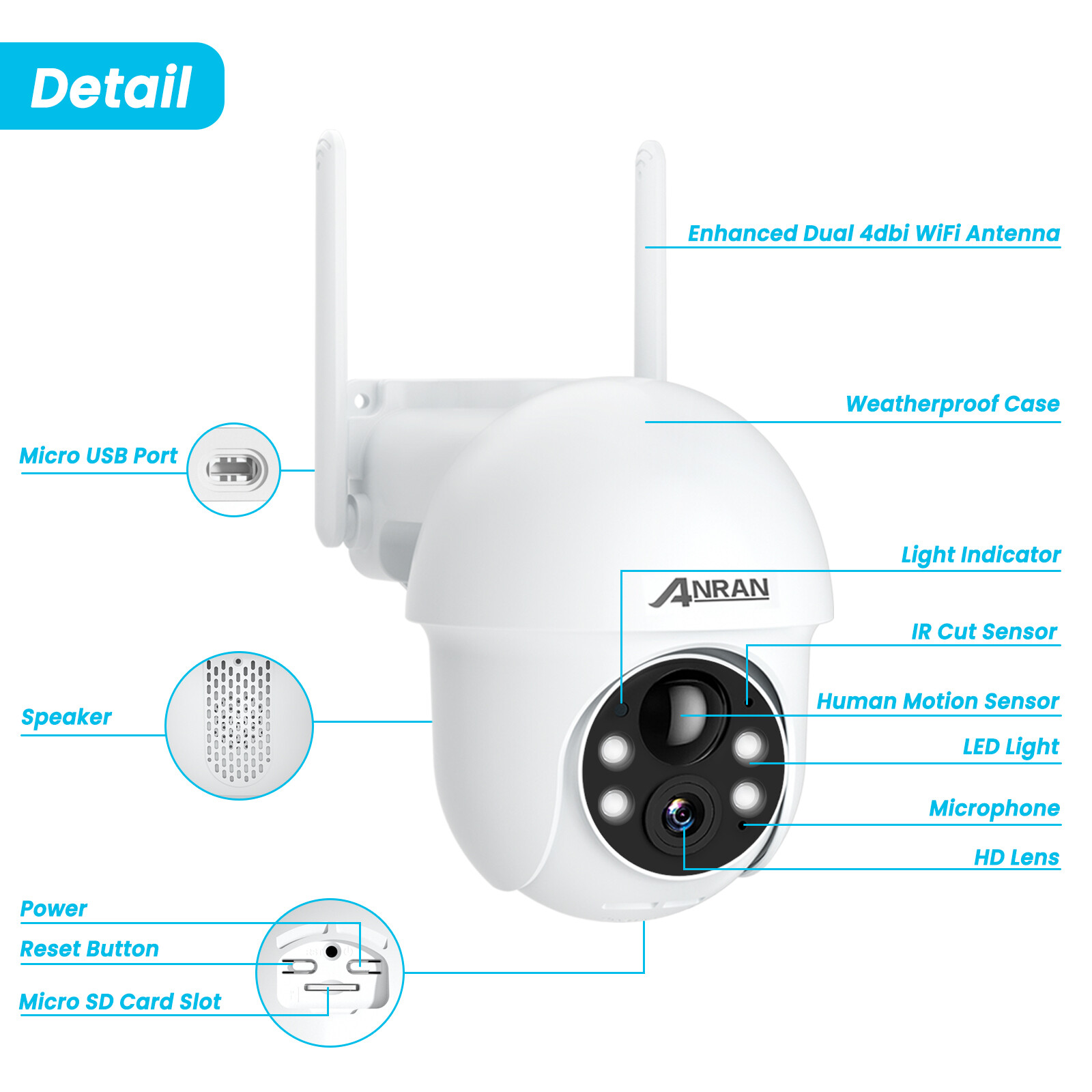 Solar Battery Powered Security Camera WiFi6 Wireless Sys PTZ 3MP Outdoor 2PACK