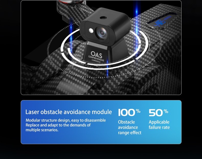 AE60 Screen Control Drone GPS FPV 7KM 3-axis Gimbal 4K Camera Obstacle Avoidance