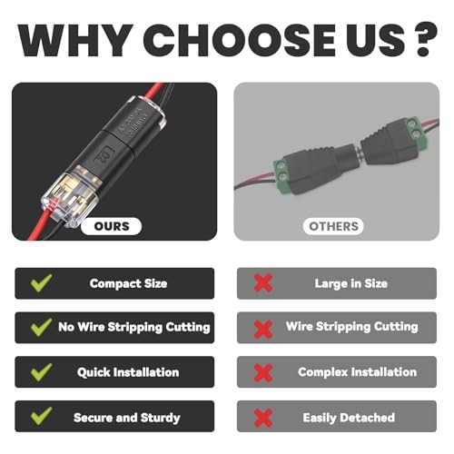 Double Wire Plug in Connector,Low Voltage Wire Connector,2 Pin Led Light 20