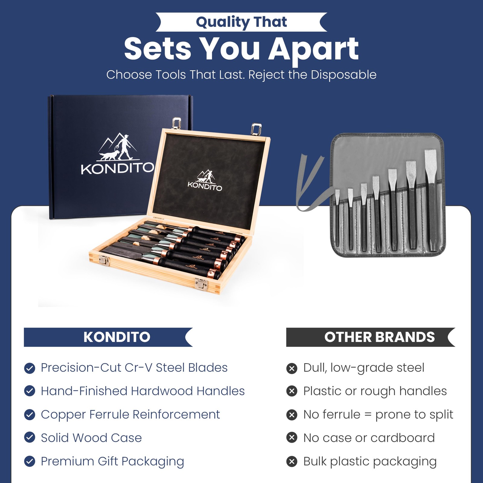 Professional Wood Chisel Set – Complete Chisel Kit with 6 CRV60 Steel Blades ...