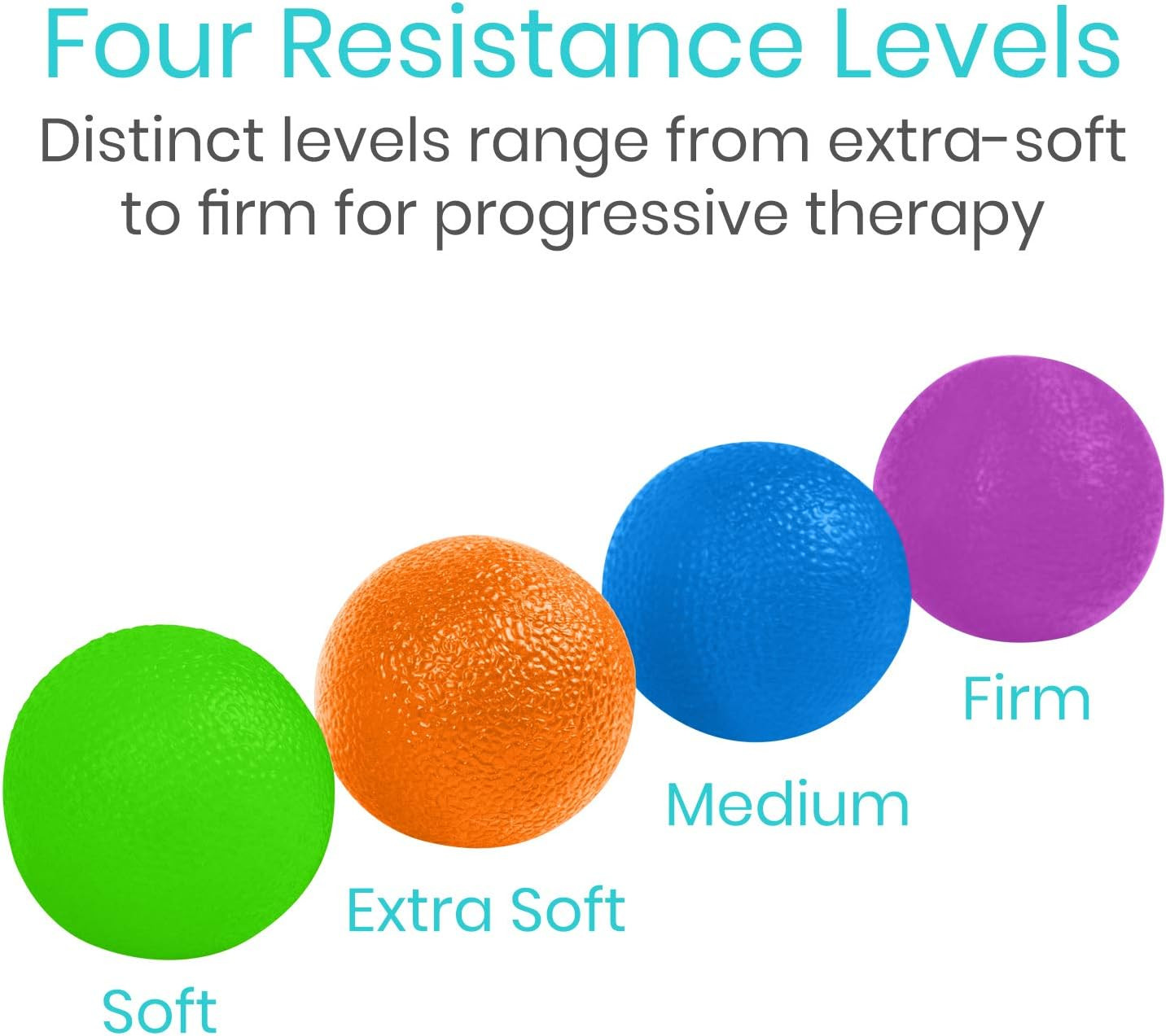 Squeeze Balls for Hand Therapy, Exercise, Arthritis - Grip Strengthener, 3 Pack