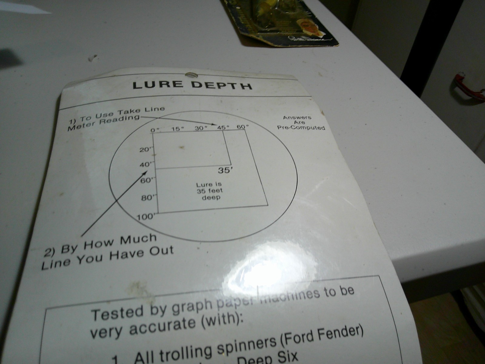 LURE DEPTH FINDER ITEM #27