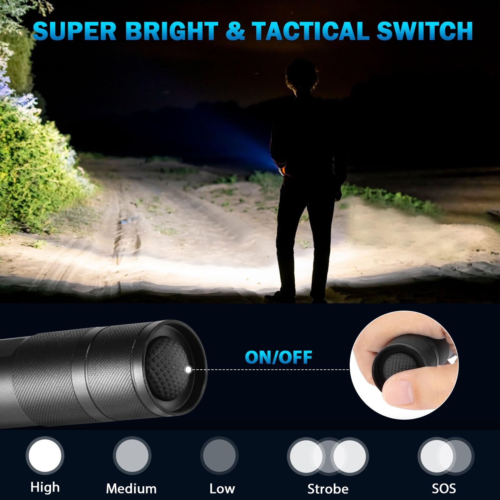 12Pack LED Flashlights High Lumens, 5Mode Tactical Flashlight 12Pack, Black