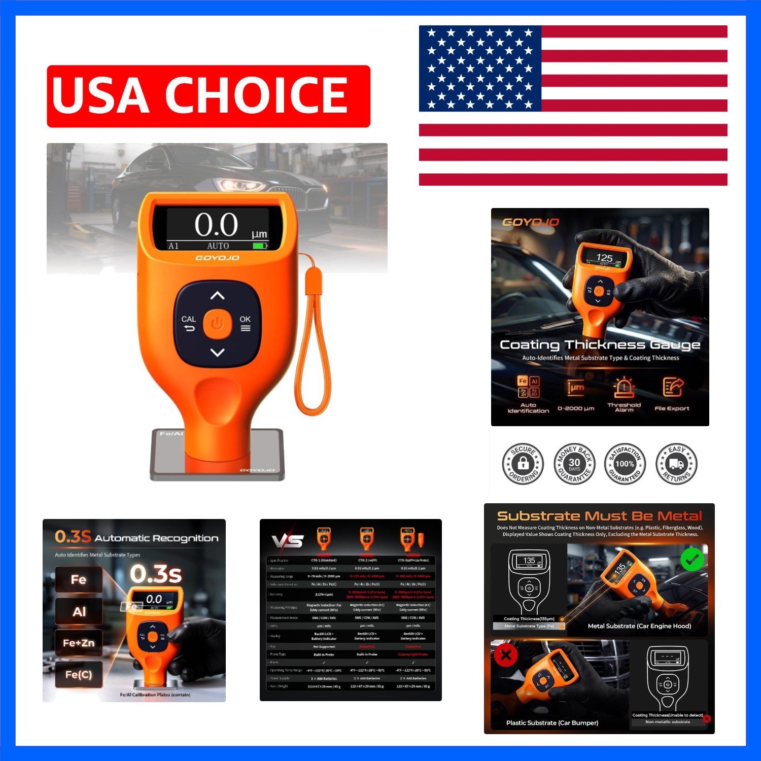 Paint Thickness Gauge for Cars, 0-2000μm 0-79 mils Coating Thickness Meter, A...