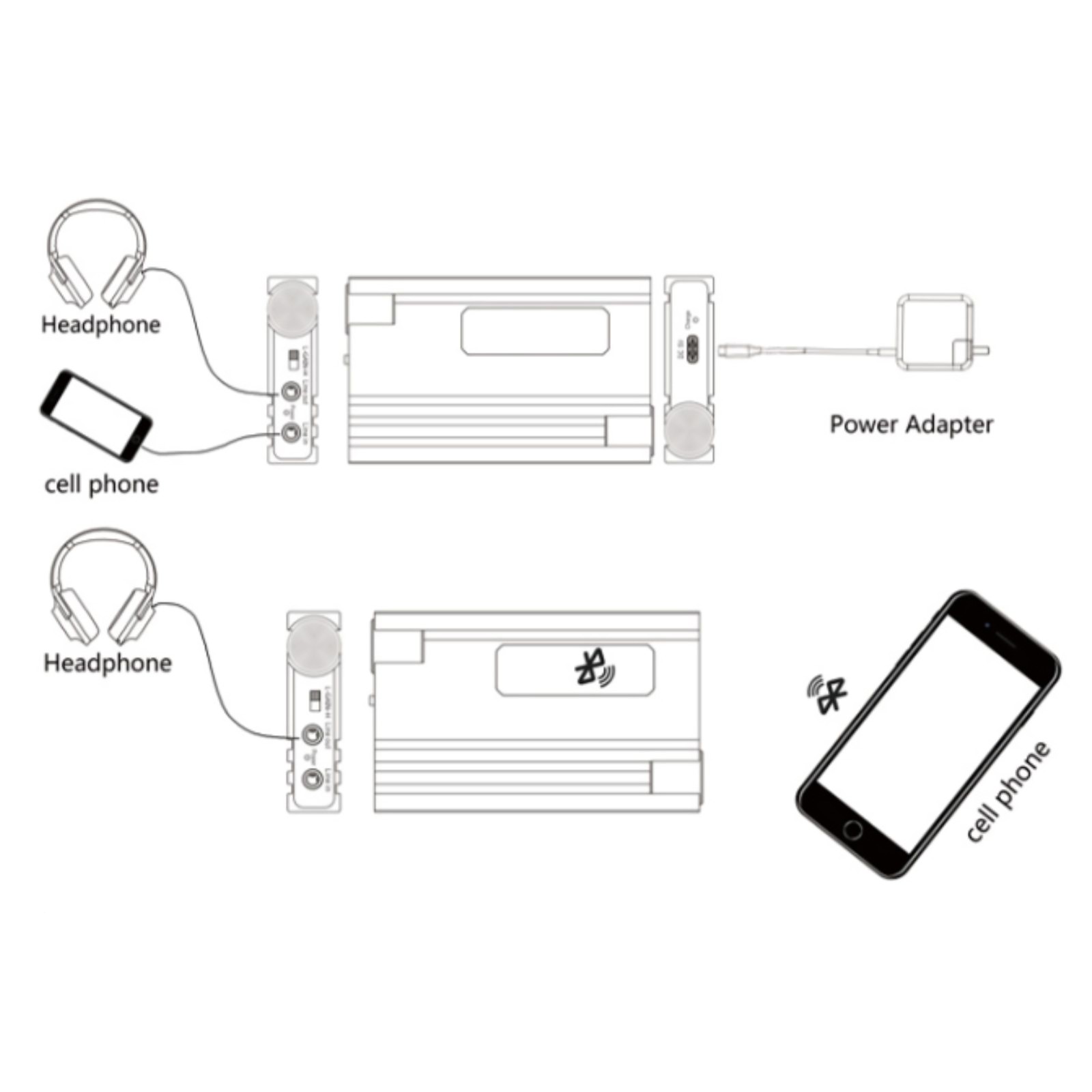 HiFi Headphone Amplifier 3.5mm with Bluetooth 5.0 Receiver - Portable 16-600Ω