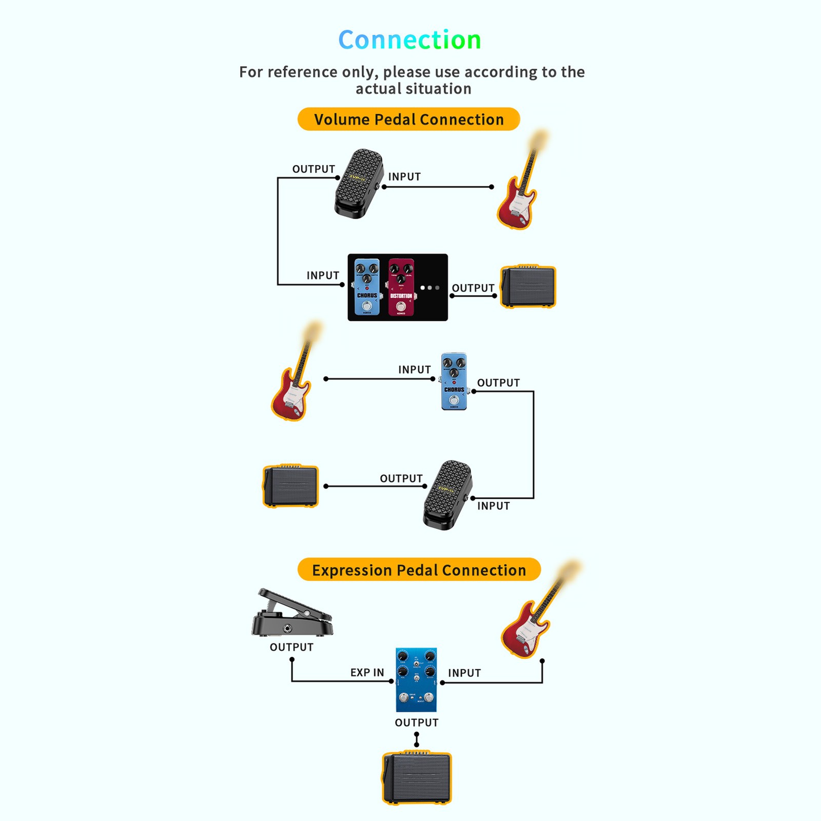 Volume Expression Guitar Effect Pedal Dual Control Silent Stereo Interface D3G2