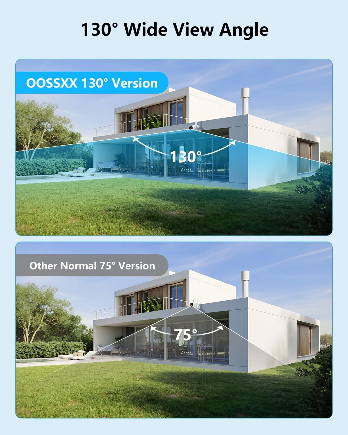 Wireless WiFi Outdoor Security Camera System Dual Antenna
