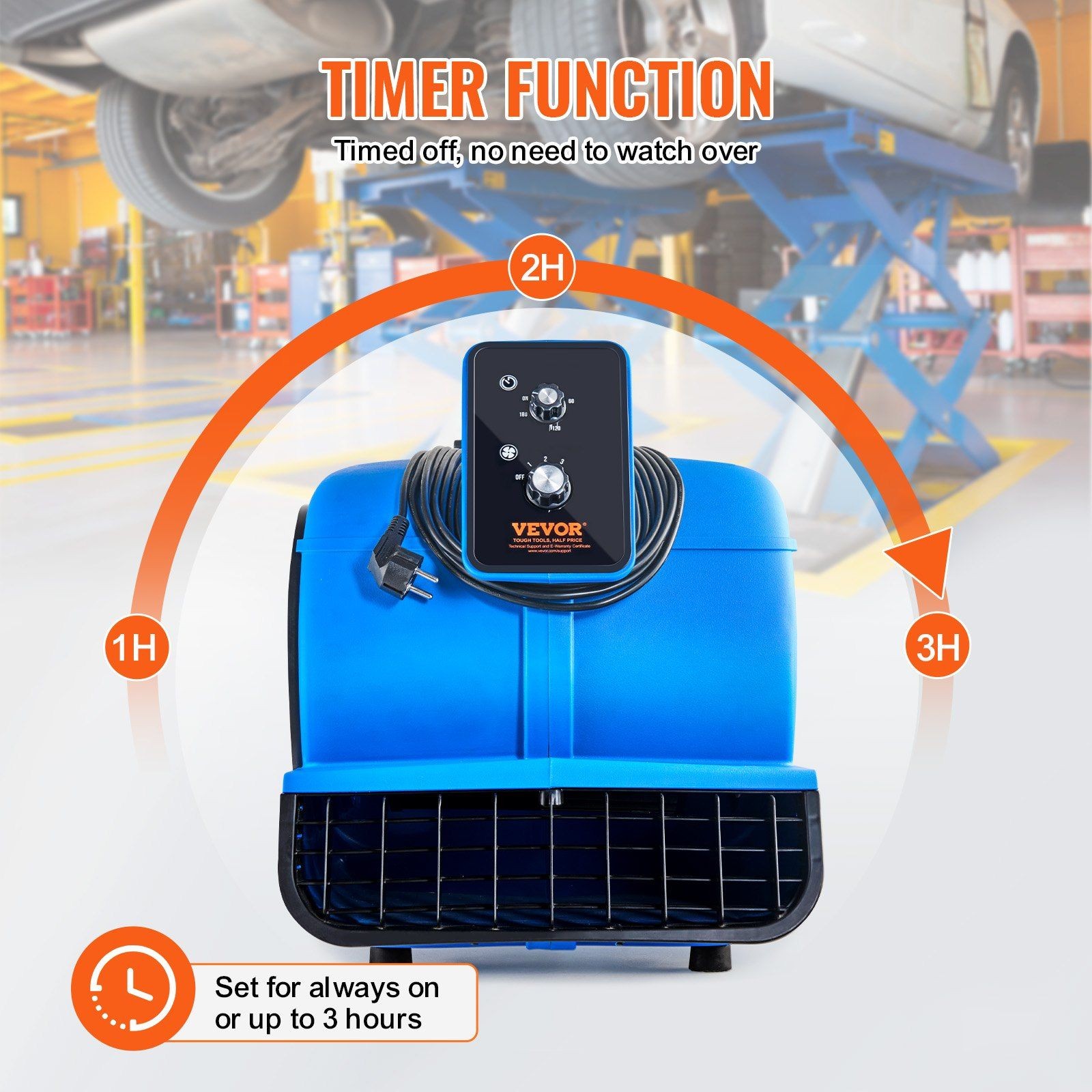 Portable Air Mover: 4000 CFM, 3-Speeds, Adjustable Angles & Timer