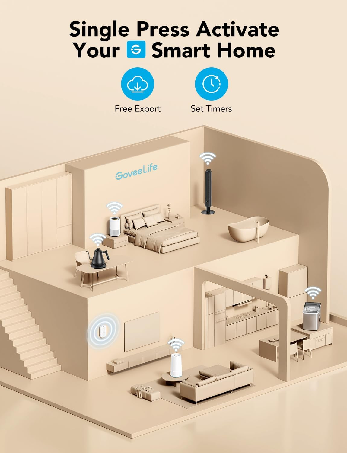 Smart Mini Double Button Switch, Group Control Multiple Devices | Versatile Wire