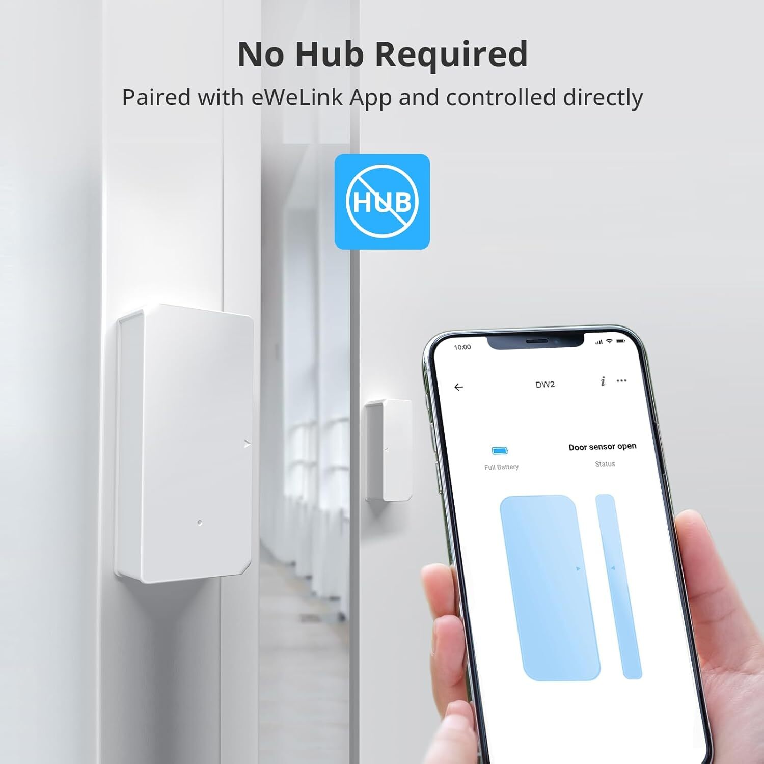 SONOFF Wi-Fi Wireless Door Window Sensor Smart Home Security No Gateway Required