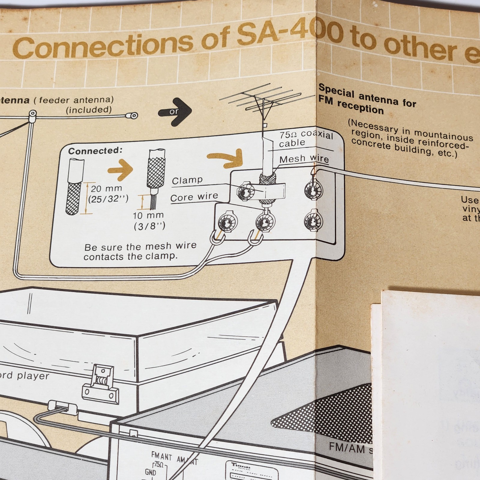 Technics By Panasonic SA 400 Receiver Operating Instructions + New Model Booklet
