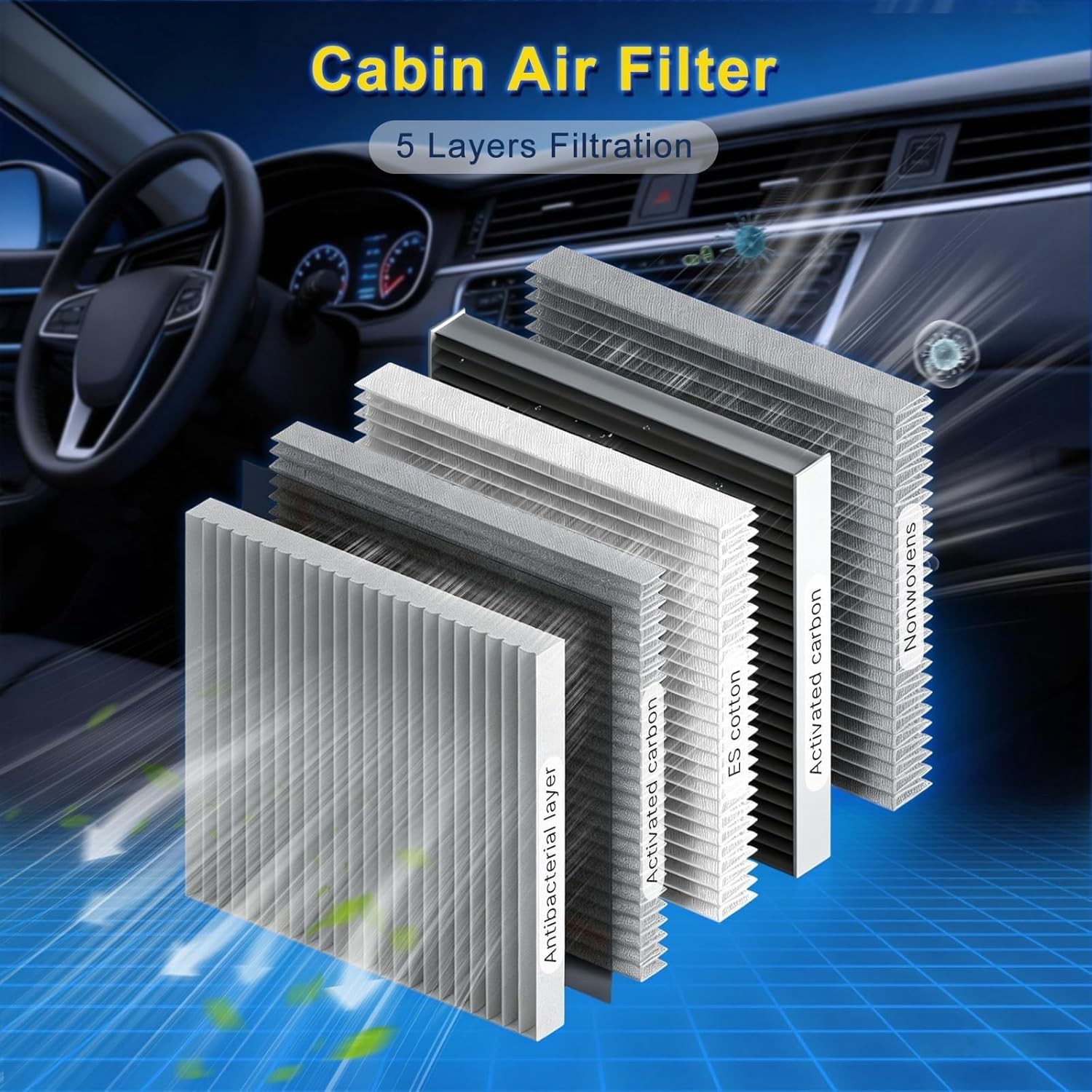 Vehicle Air Filter Maintenance Kit Set