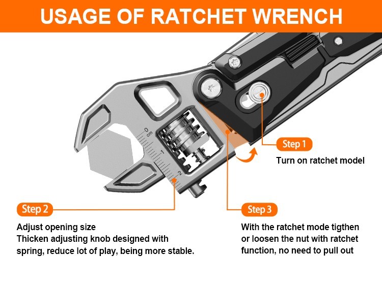 NexTool Adjustable Wrench Multitool w/Pouch Essential Tools Stainless Handles