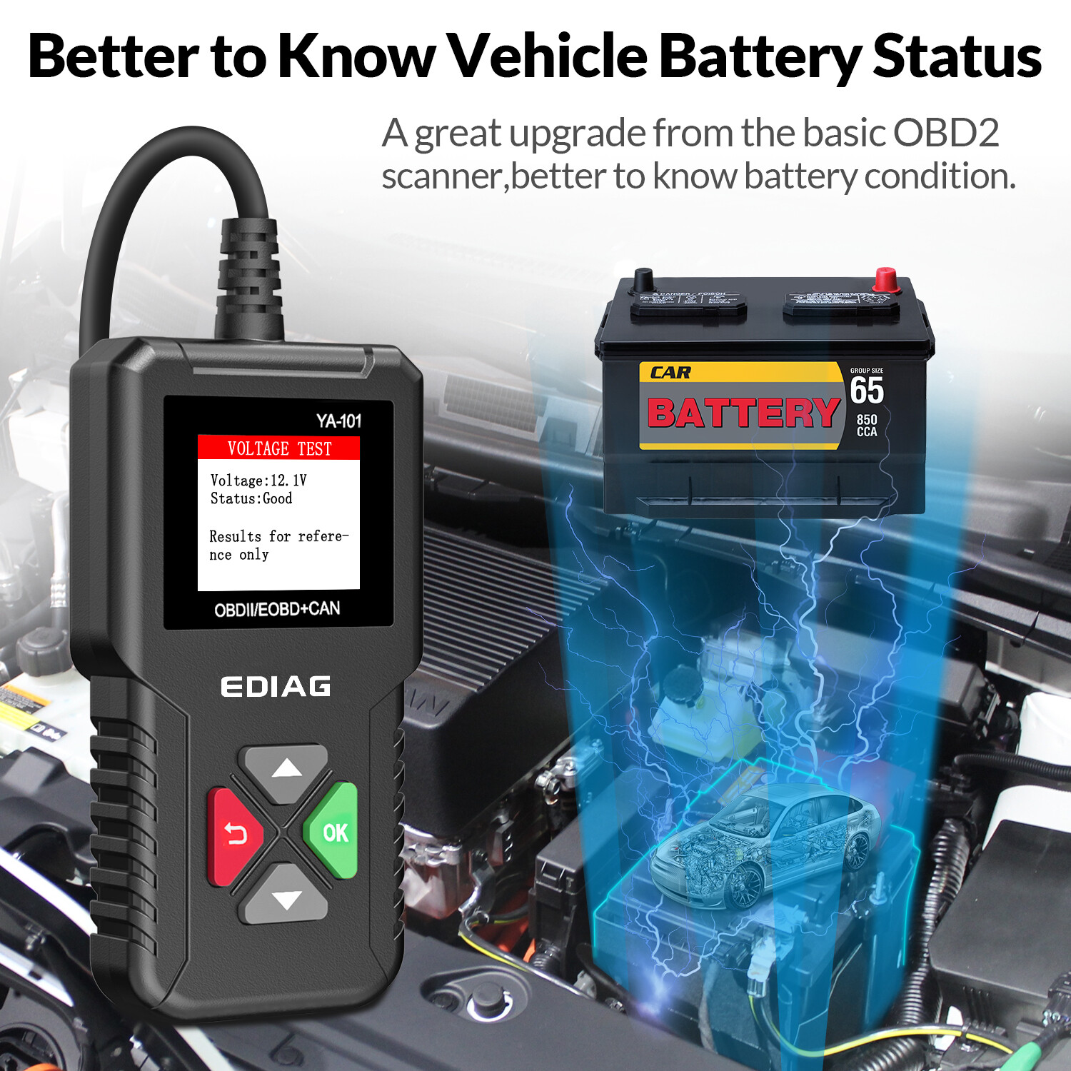 2024 Auto OBD2 Scanner Car Check Engine Fault Code Reader OBDII Diagnostic Tool