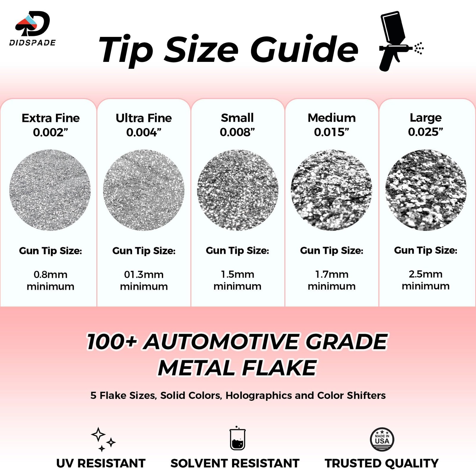 2oz Chrome 0.008" Small Silver Metal Flake Solvent Resisitant Glitter | Paint...