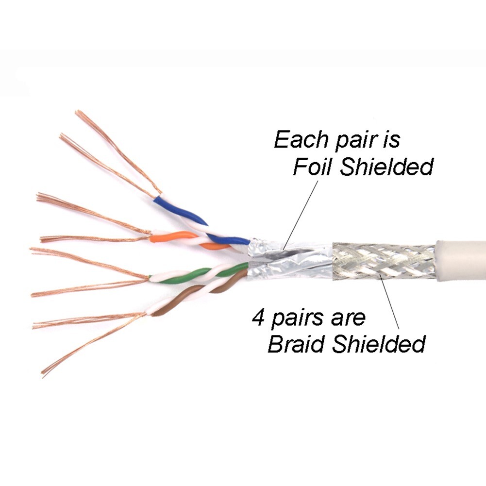 5FT Cat6 RJ45 Ethernet LAN Network SSTP Shielded Patch Cable Copper 26AWG Red