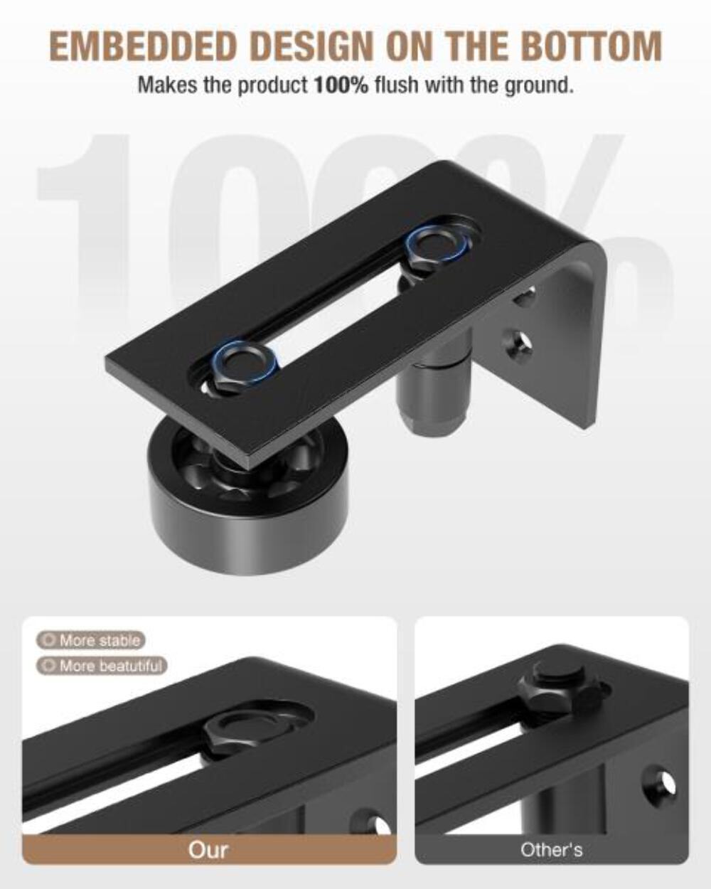 WINSOON Sliding Barn Door Floor Guide Wall Mounted Hardware for Flush Bottom Adj