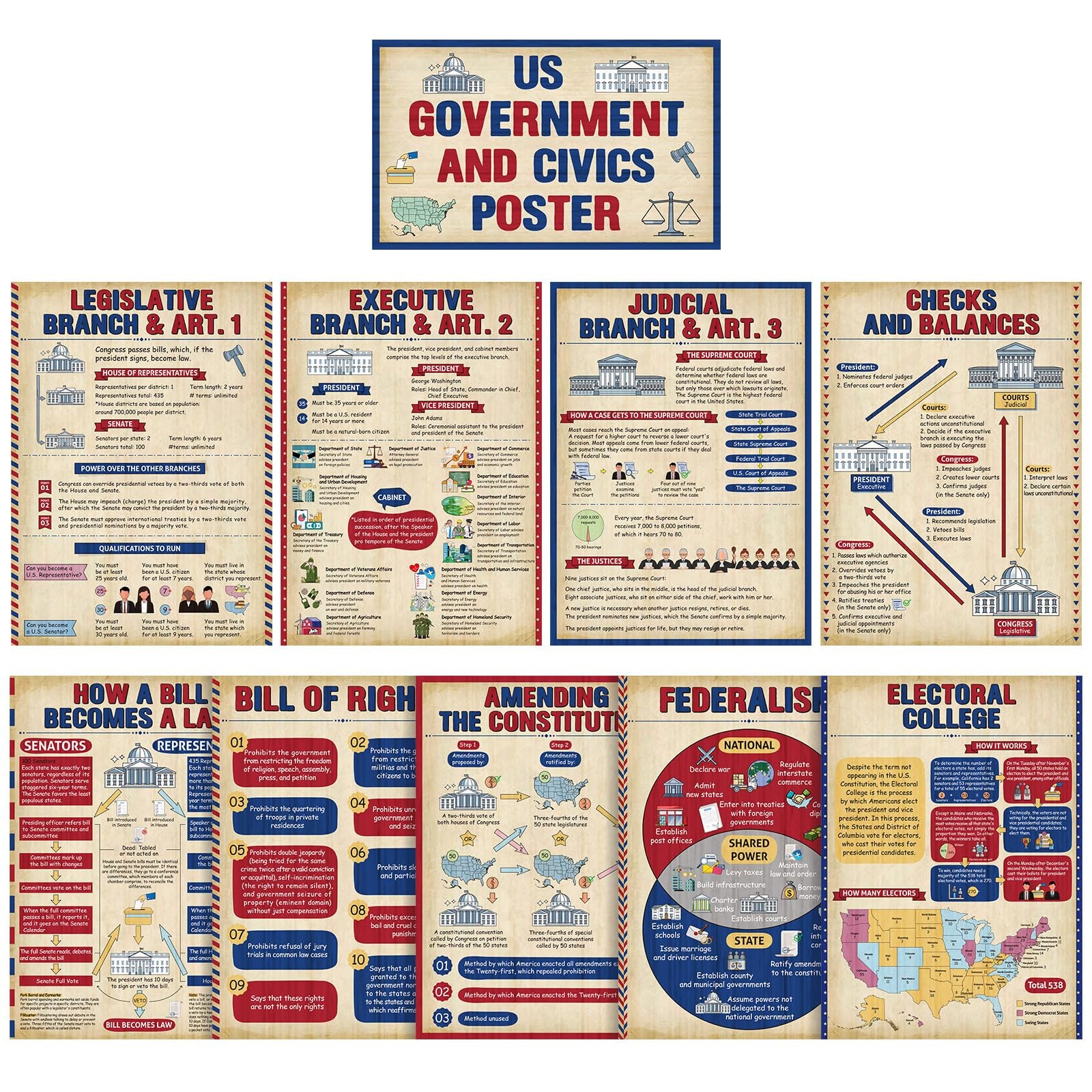 10 Pcs US Government Posters Social Studies Bulletin Board Us History Civics ...