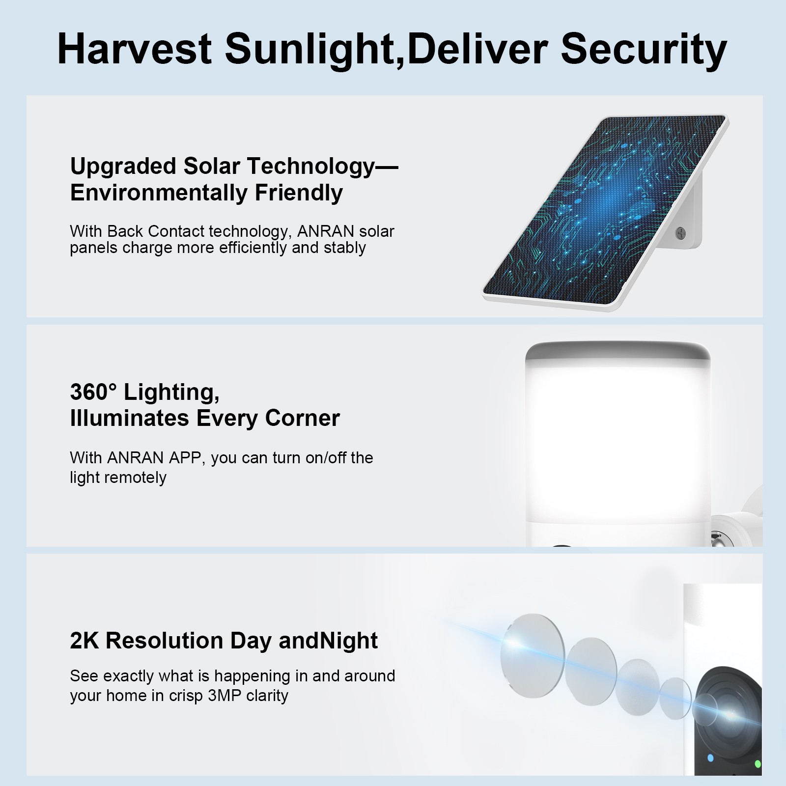 ANRAN 2K Wireless Solar Battery Floodlight Security Camera Home WIFi CCTV Camera