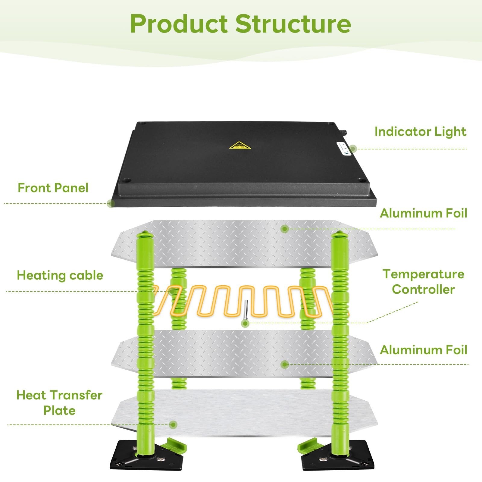 Chick Brooder Heating Plate 16x22" - Adjustable Height & Angle, 50W, Safe for 50