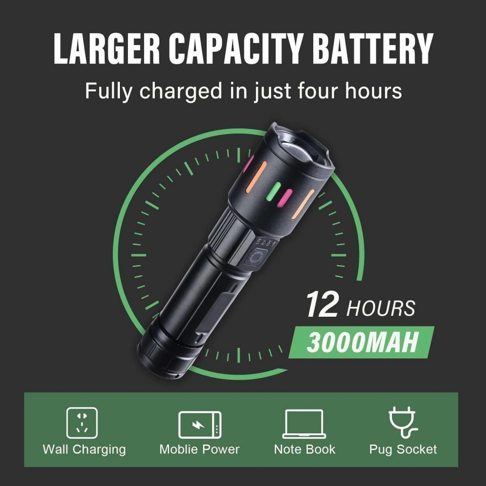 350000000 Lumen Super Bright LED Tactical Flashlight Rechargeable Work Light**-*